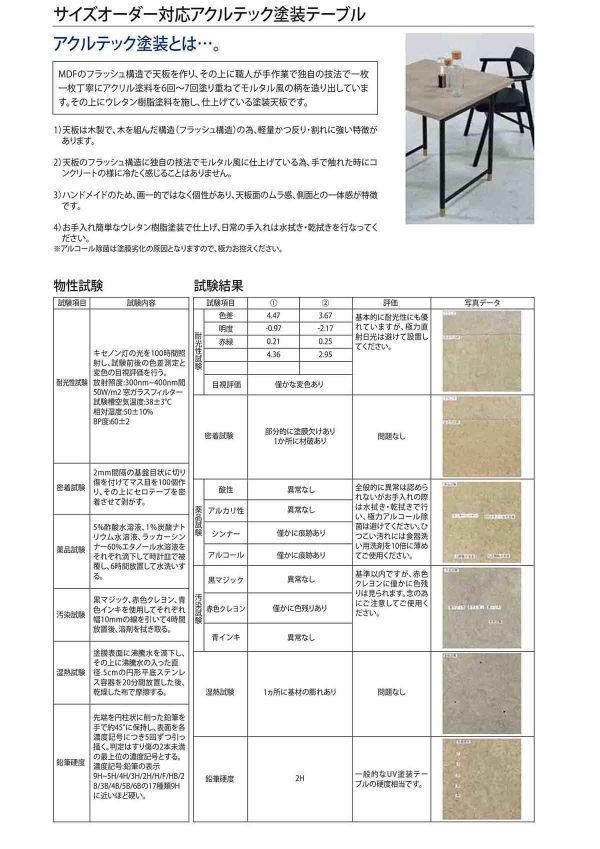 モルタル調 アクルテック塗装天板 SATTシリーズのカタログ画像-3