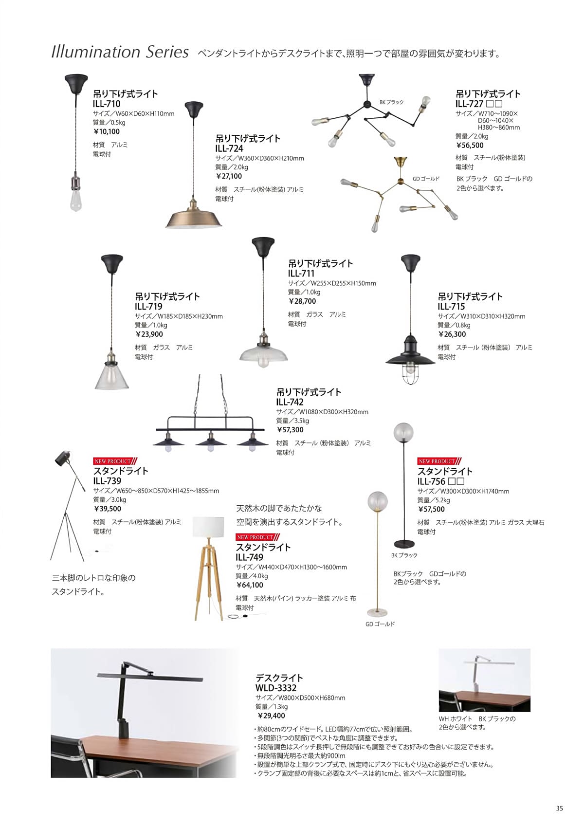 井上金庫 inoue カタログ P35