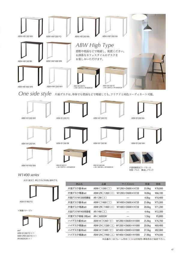 片面デスク用側板(2枚セット)のカタログ画像-1