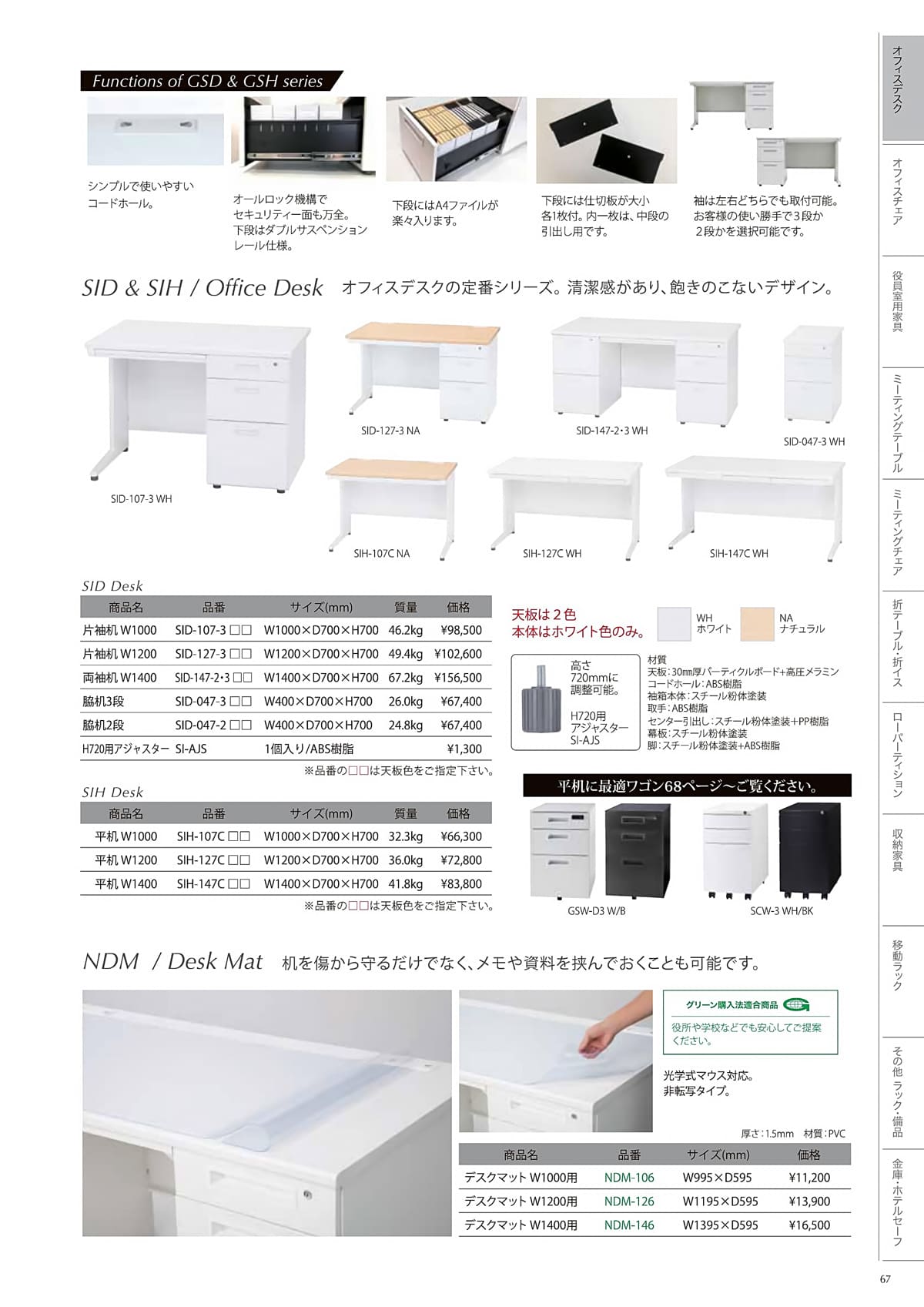 井上金庫 inoue カタログ P67