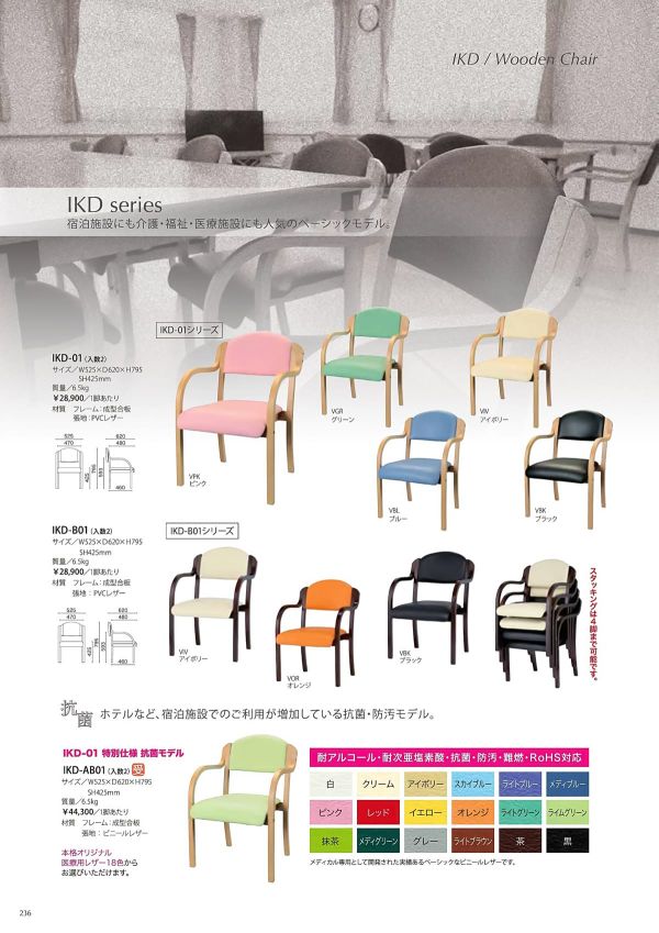 IKD-01のカタログ画像-1