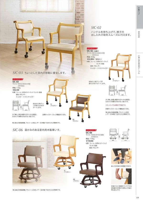 SIC-06のカタログ画像-1