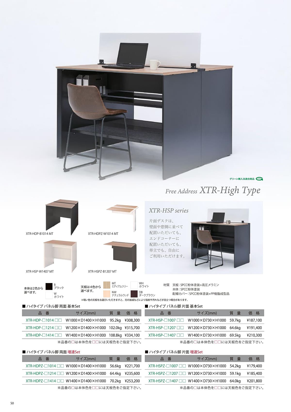 井上金庫 inoue カタログ P50