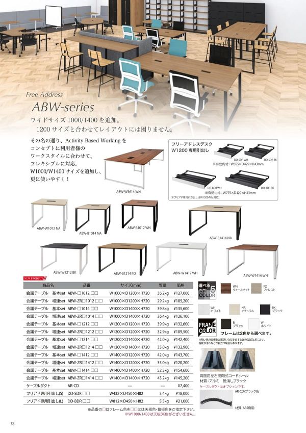 ABW ハイデスク 基本 W1200のカタログ画像-2