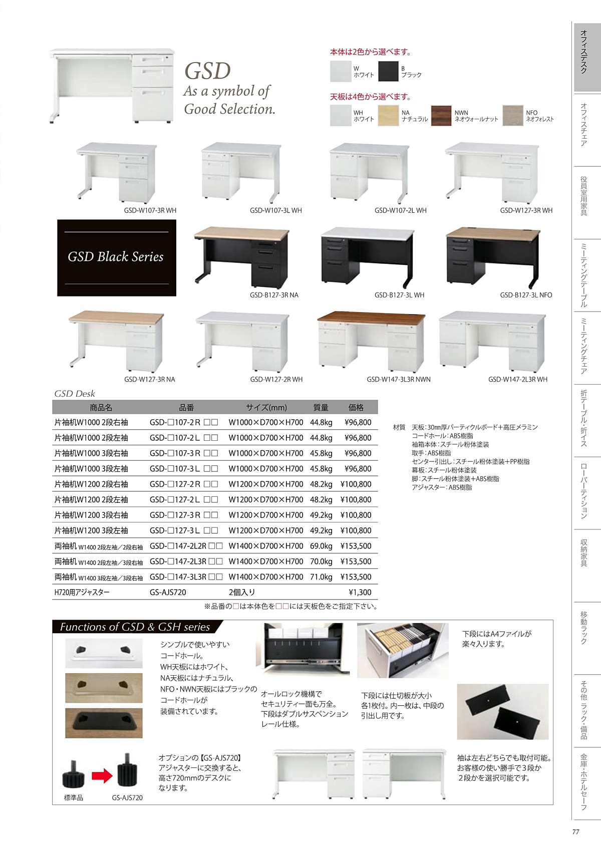 井上金庫 inoue カタログ P77