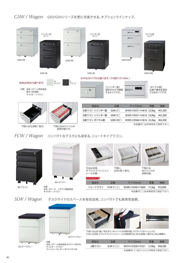GSＷ-2のカタログ画像-2