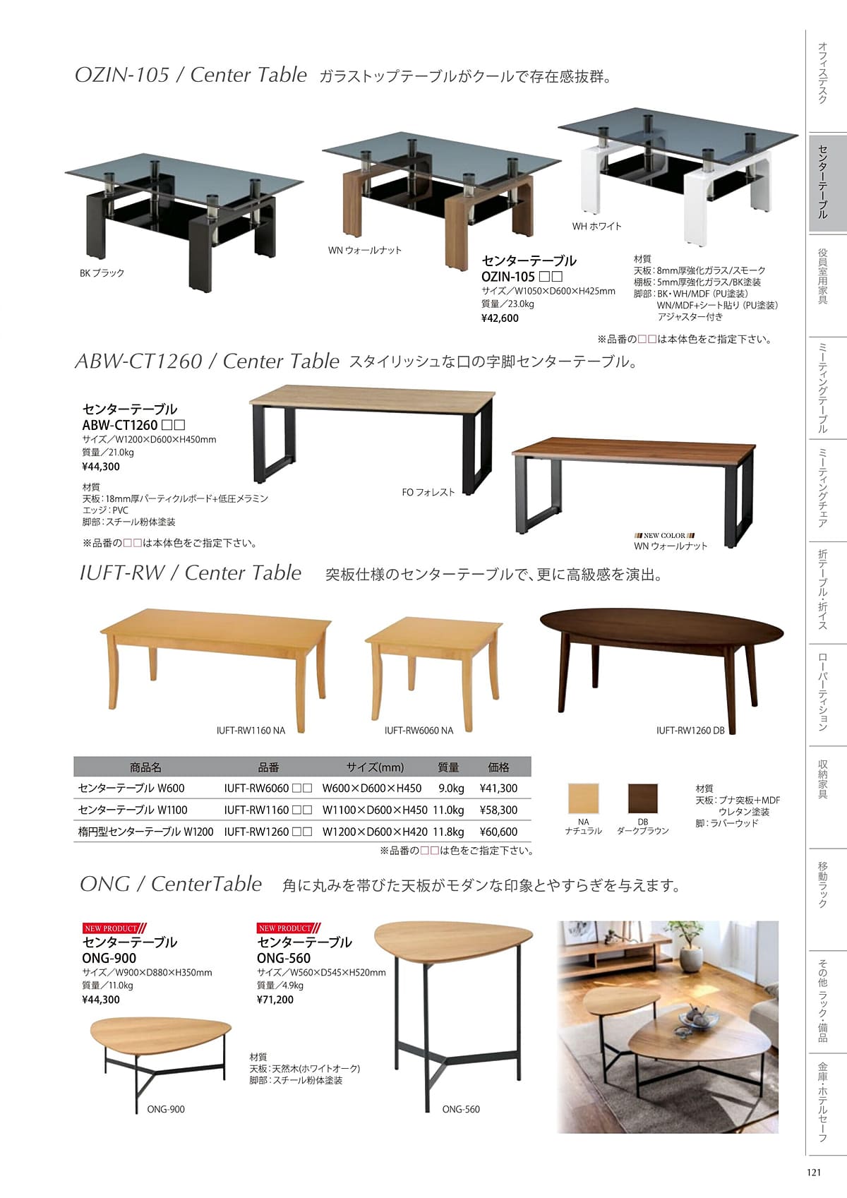 井上金庫 inoue カタログ P121
