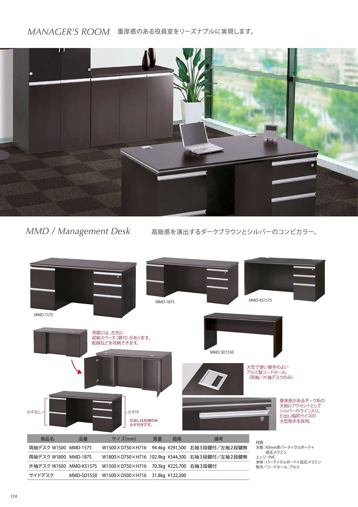 井上金庫 inoue カタログ P124