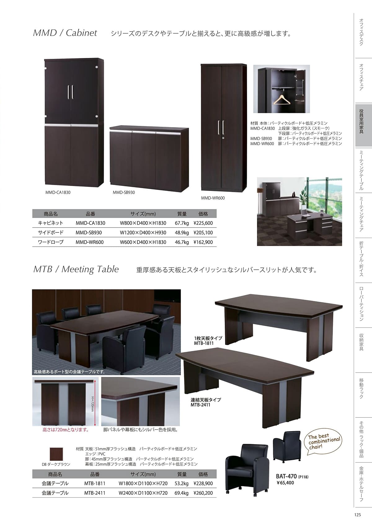 井上金庫 inoue カタログ P125