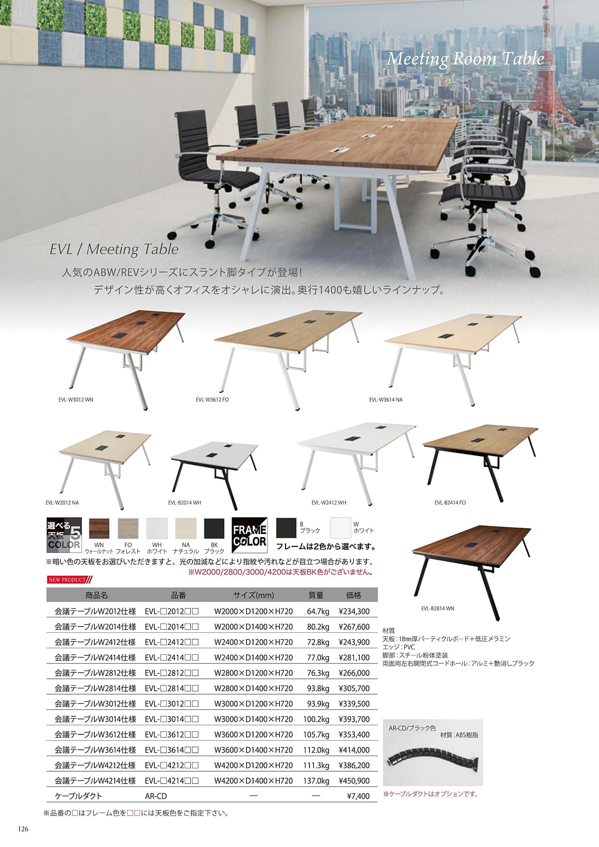 井上金庫 inoue カタログ P126