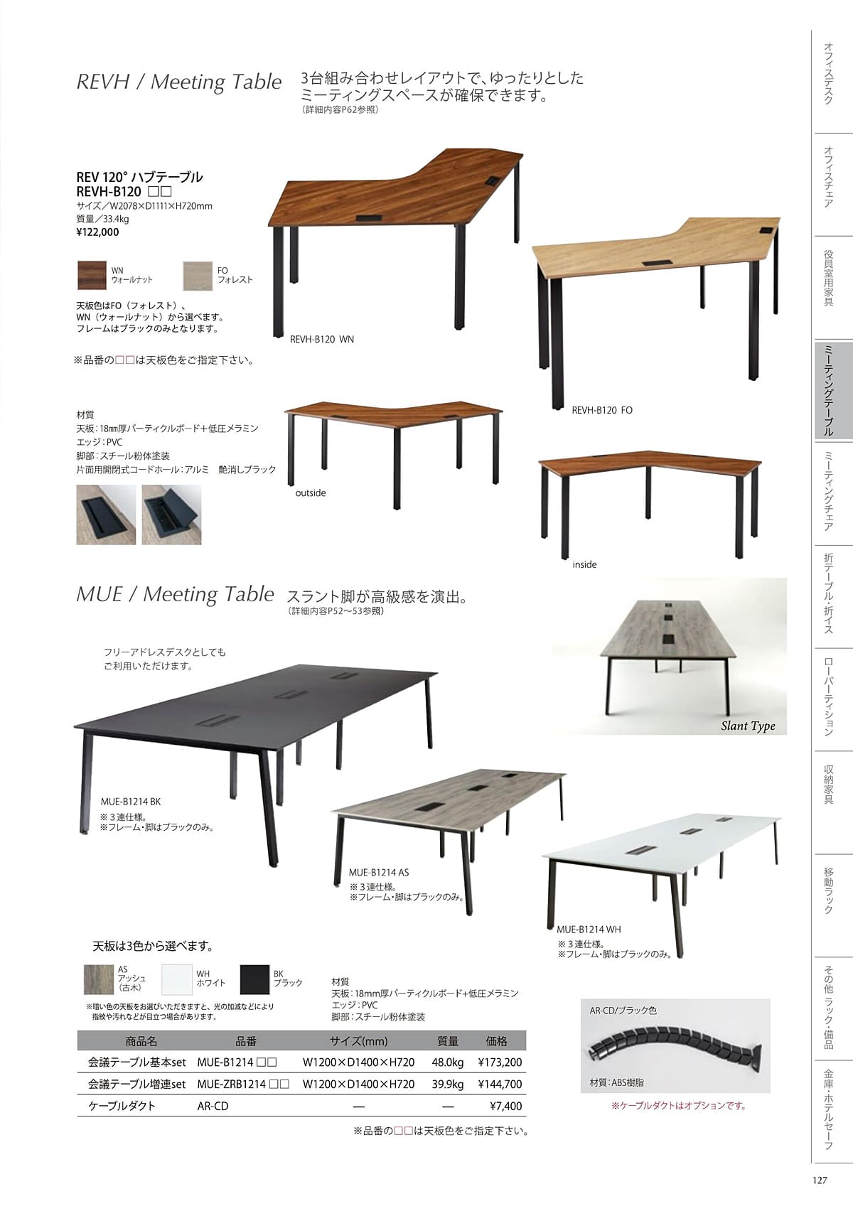 井上金庫 inoue カタログ P127