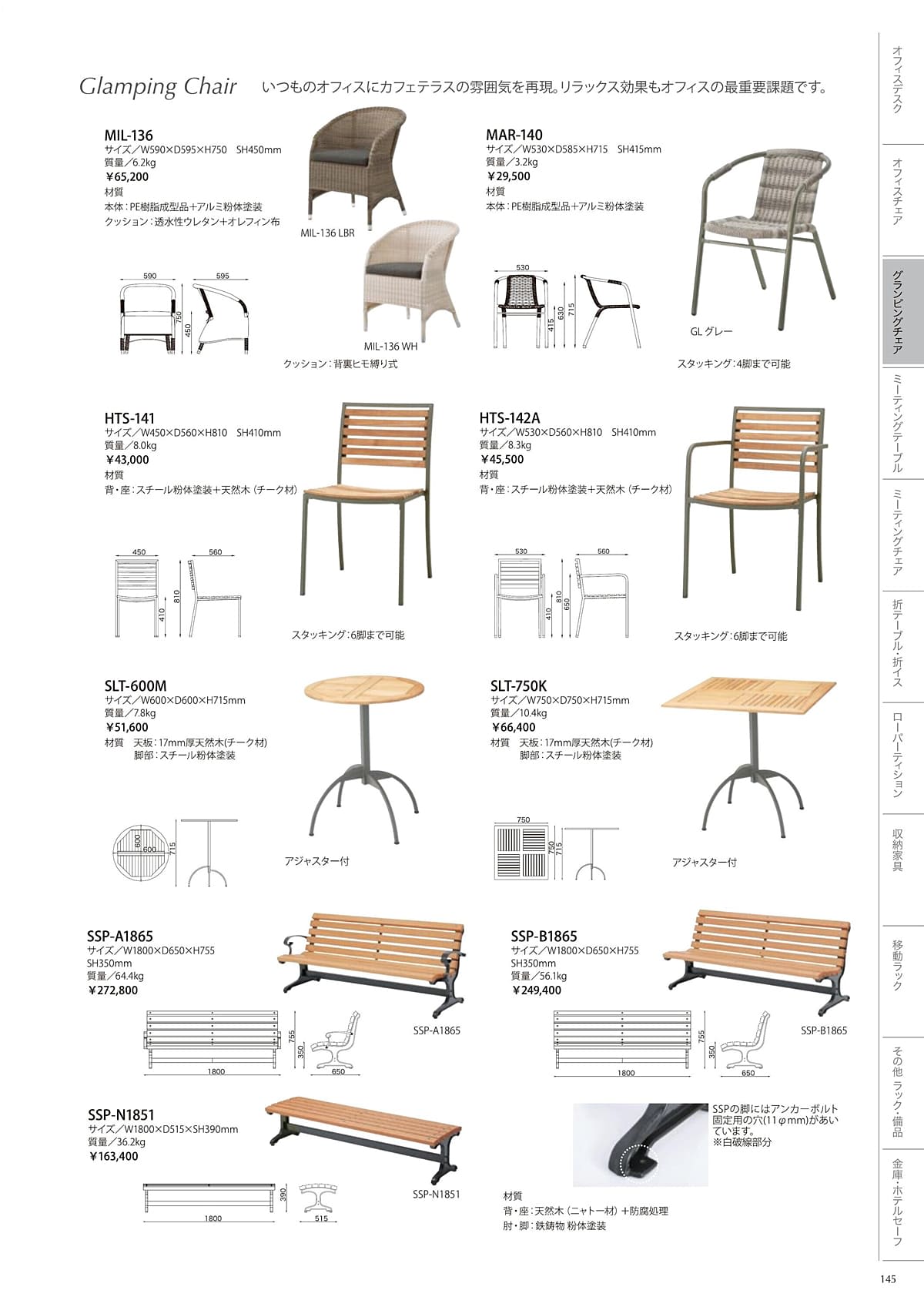 井上金庫 inoue カタログ P145