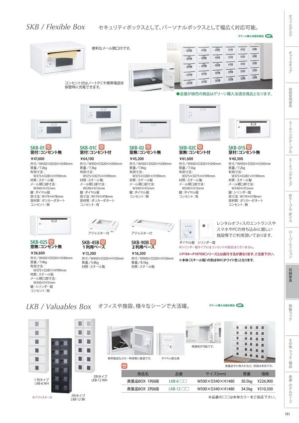 SKBシリーズ 窓付 コンセント付 SKB-01Cのカタログ画像-1
