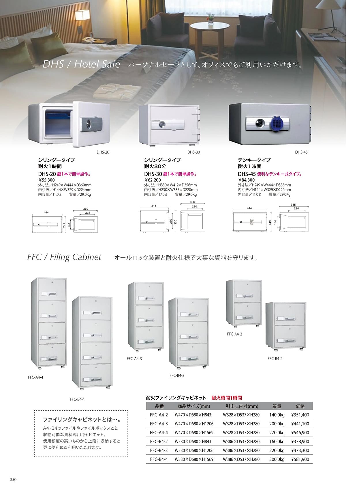井上金庫 inoue カタログ P250