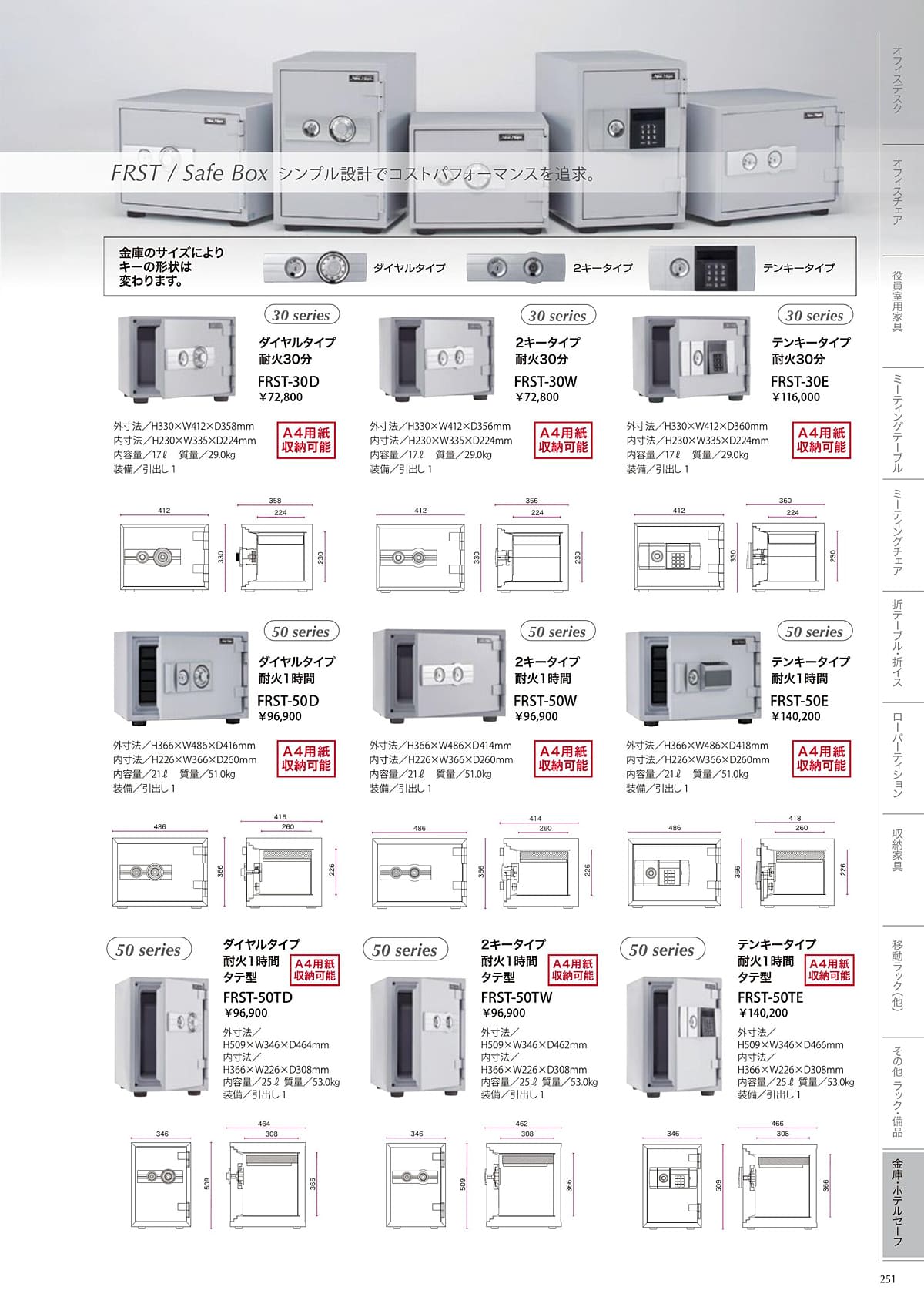 井上金庫 inoue カタログ P251