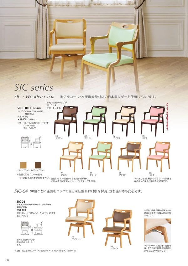 SIC-L01／SIC-D01のカタログ画像-1