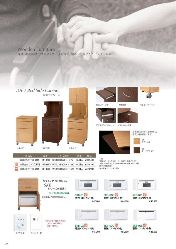 SKBシリーズ 窓付 コンセント付 SKB-01Cのカタログ画像-2