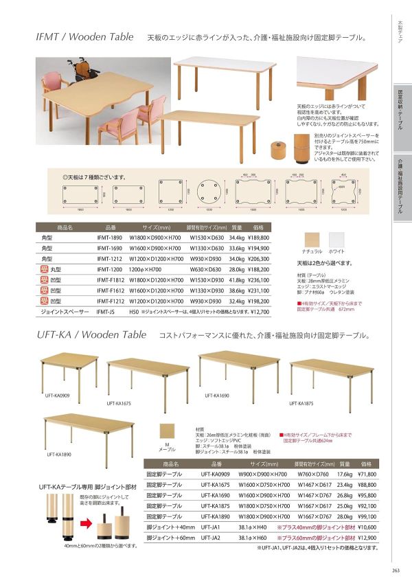 脚ジョイント部材 UFT-JA1(4個セット)のカタログ画像-1