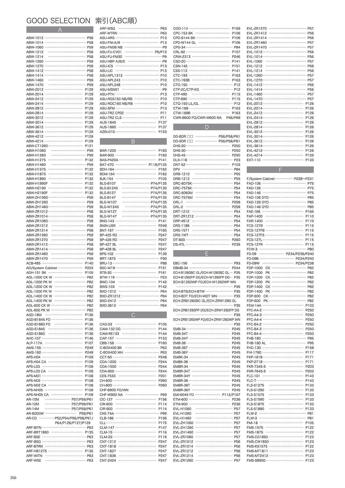 井上金庫 inoue カタログ P266