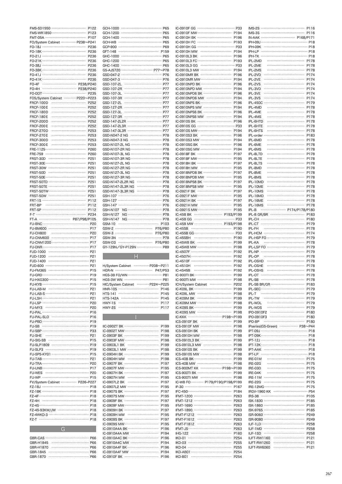井上金庫 inoue カタログ P267