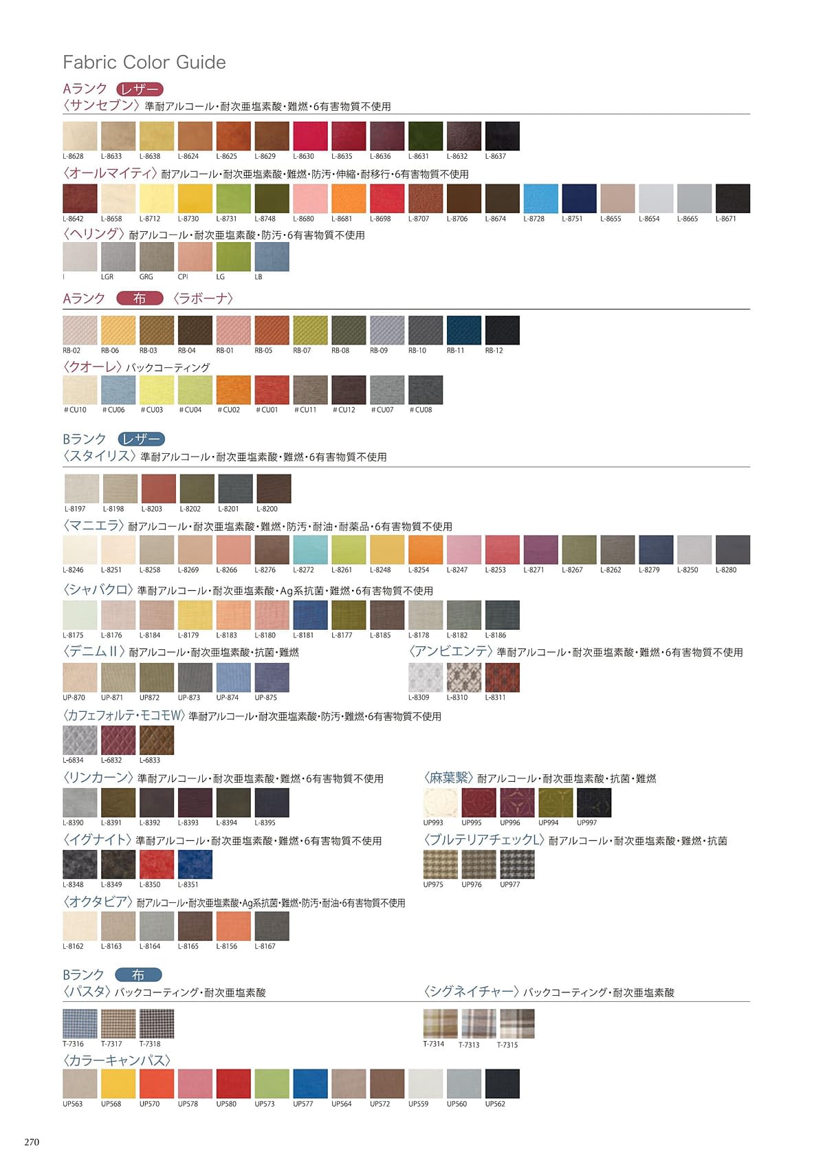 井上金庫 inoue カタログ P270