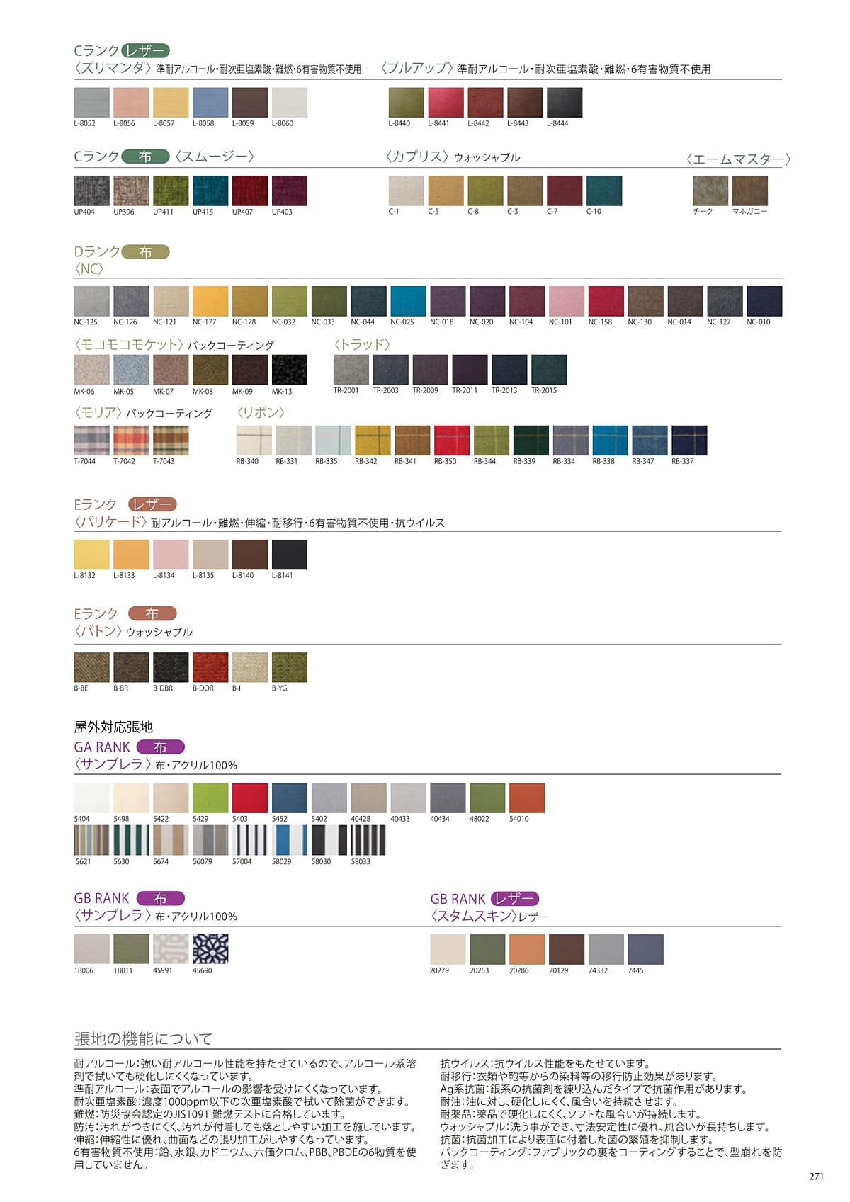 井上金庫 inoue カタログ P271