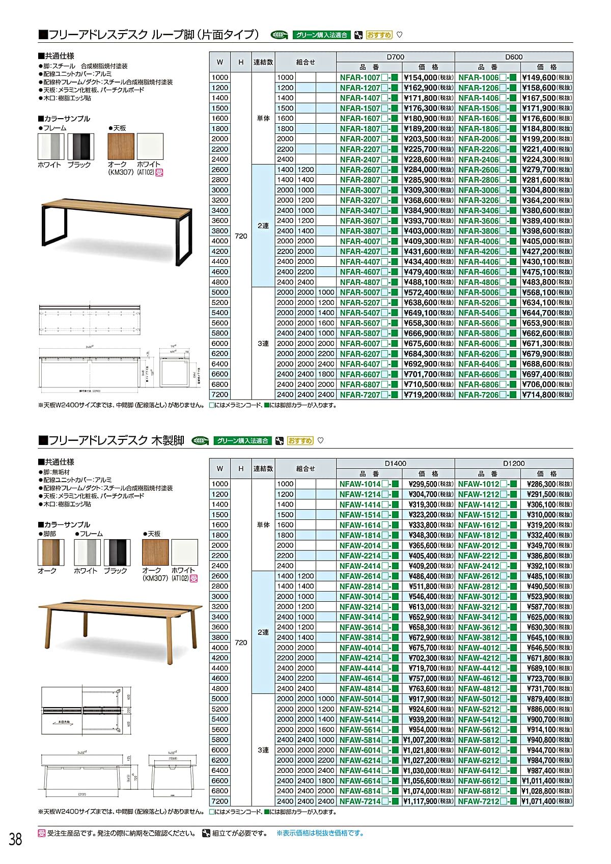 アイリスチトセ IRIS-CHITOSE カタログ P38