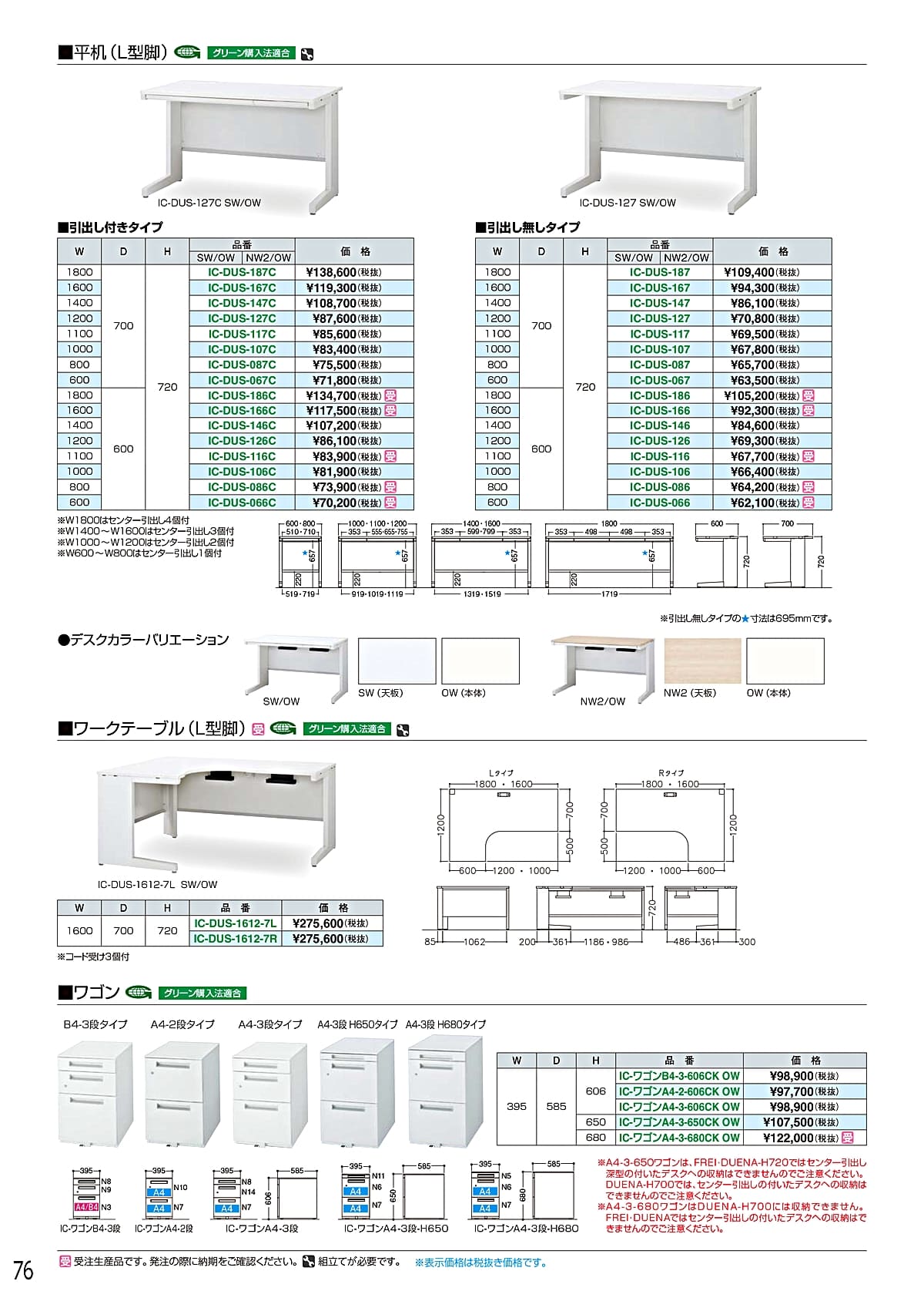 アイリスチトセ IRIS-CHITOSE カタログ P76