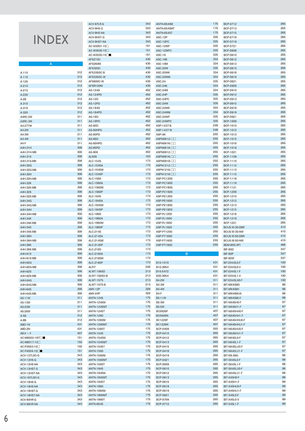 アイリスチトセ IRIS-CHITOSE カタログ P6