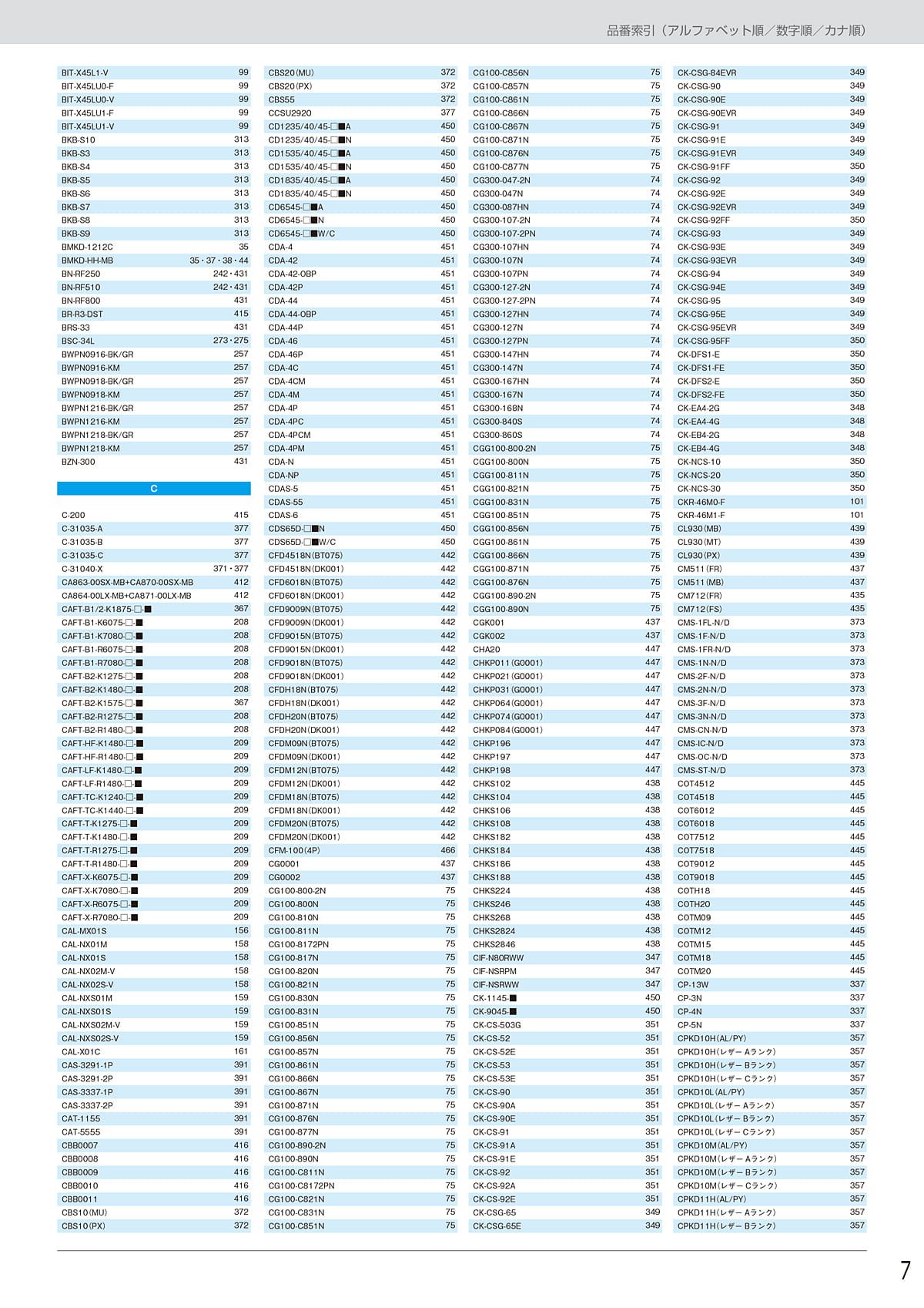アイリスチトセ IRIS-CHITOSE カタログ P7