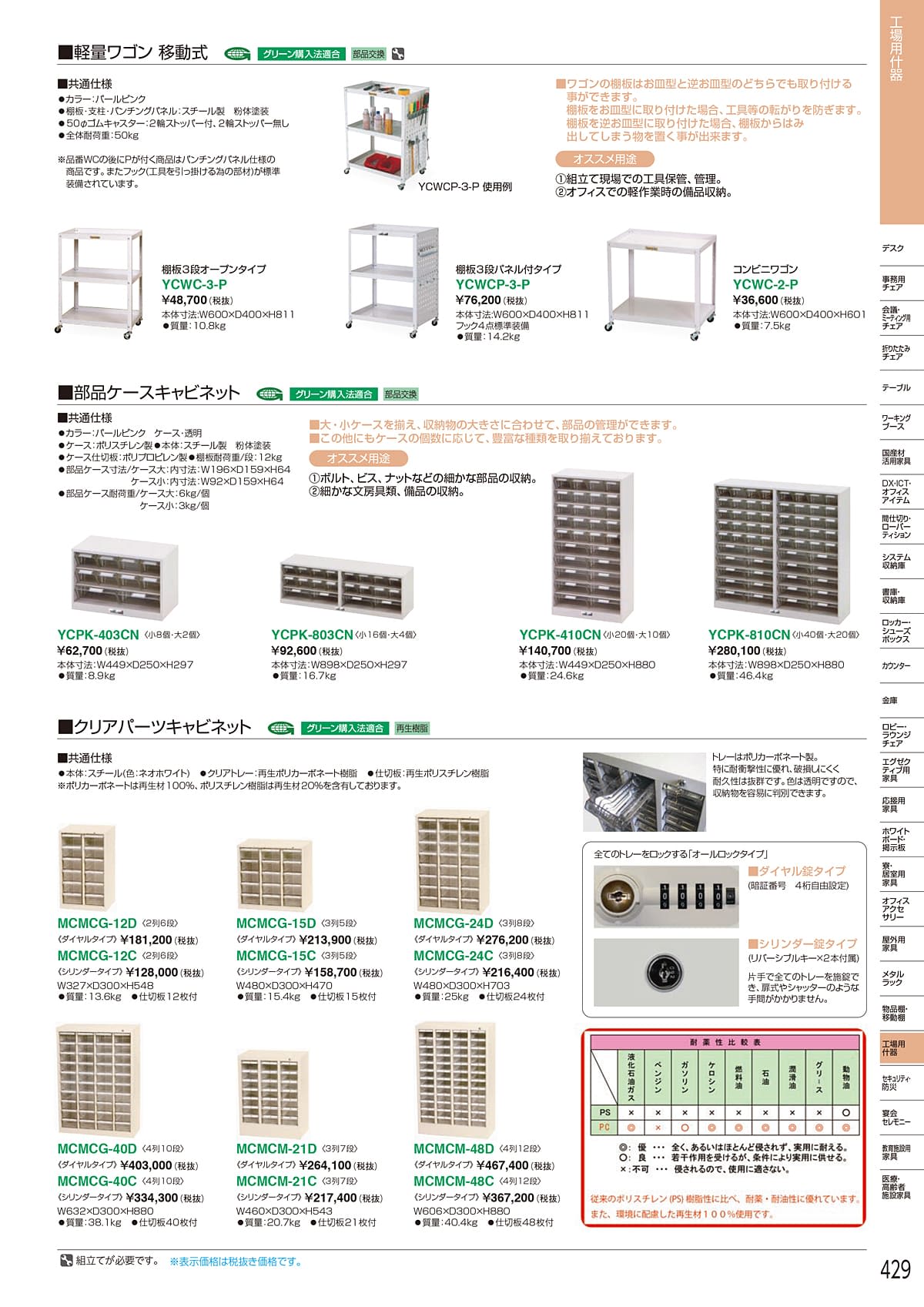 アイリスチトセ IRIS-CHITOSE カタログ P429