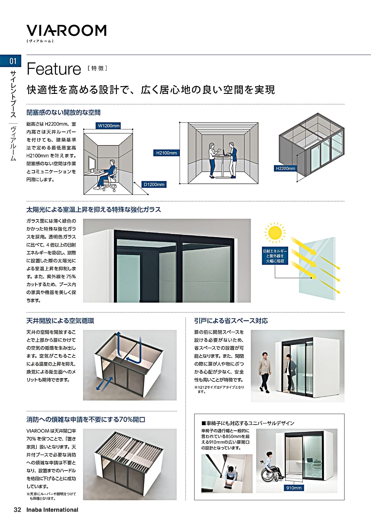 イナバ Inaba カタログ P32