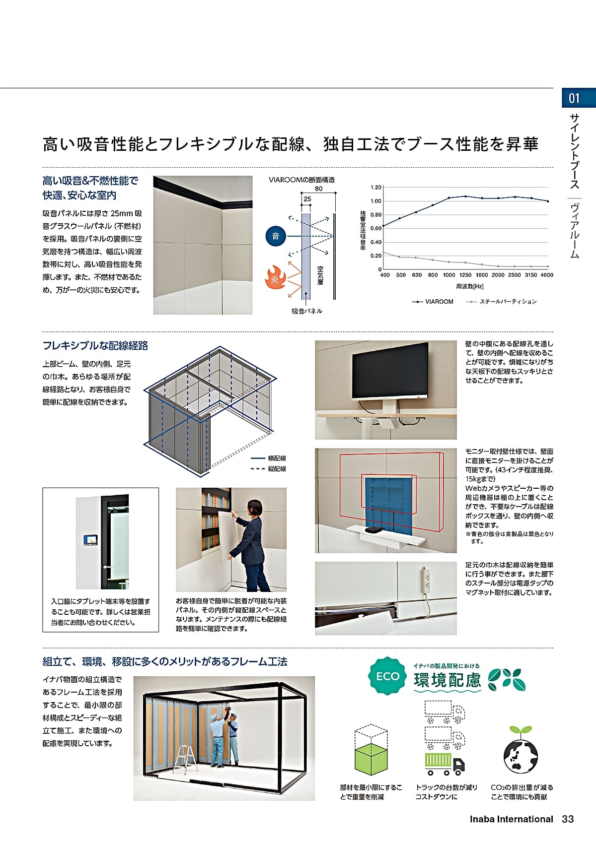 イナバ Inaba カタログ P33