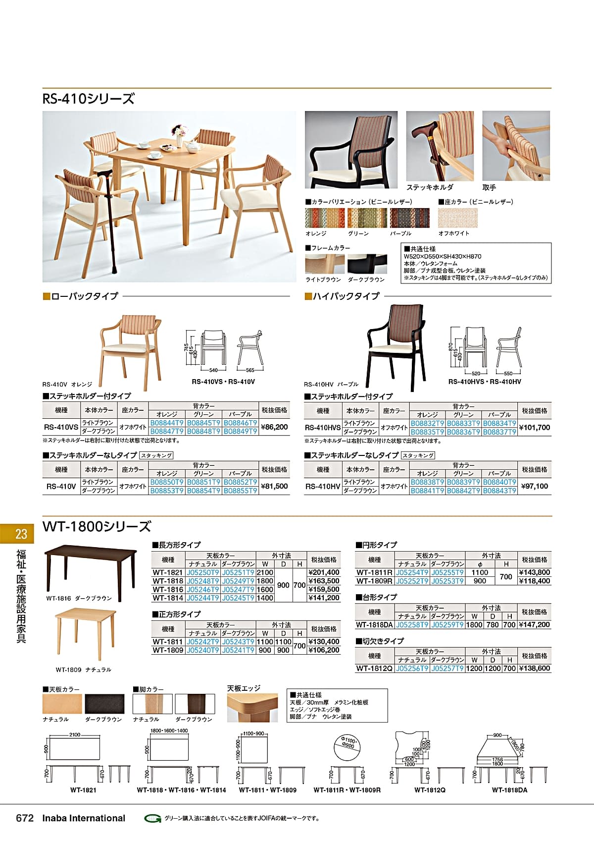 イナバ Inaba カタログ P672