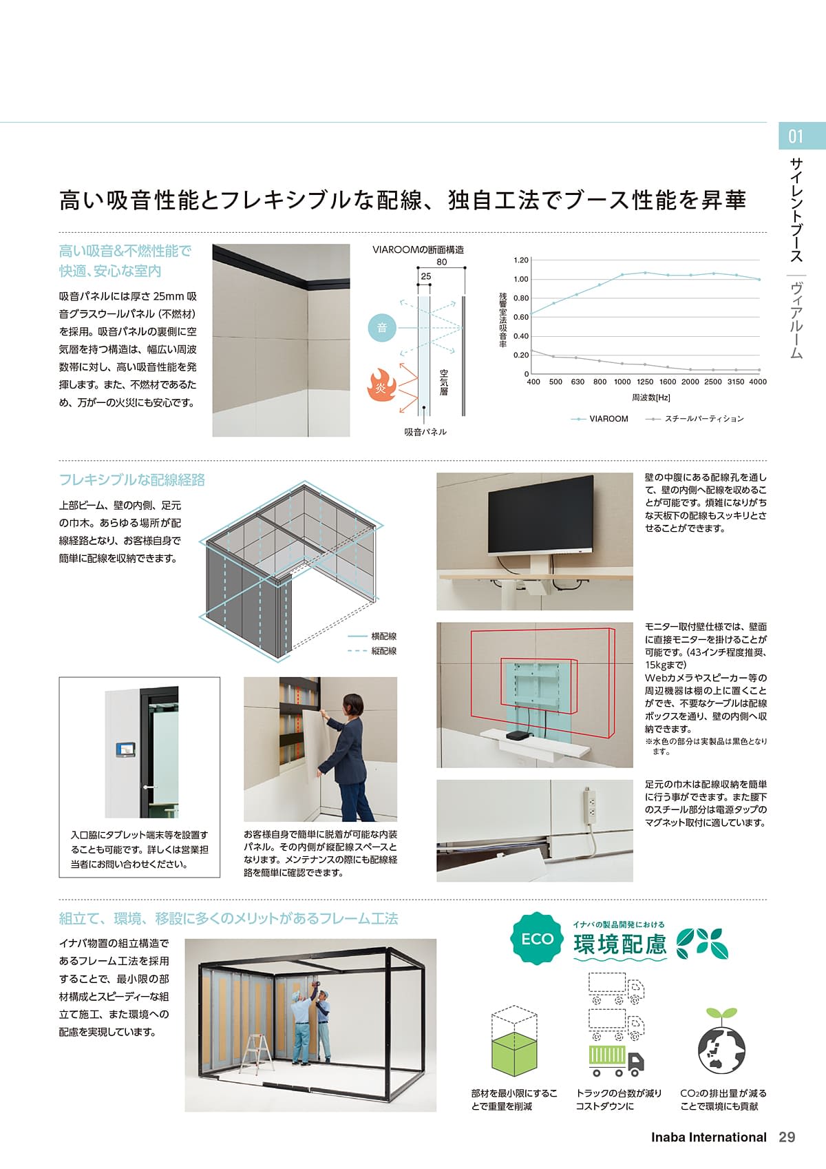 イナバ Inaba カタログ P29