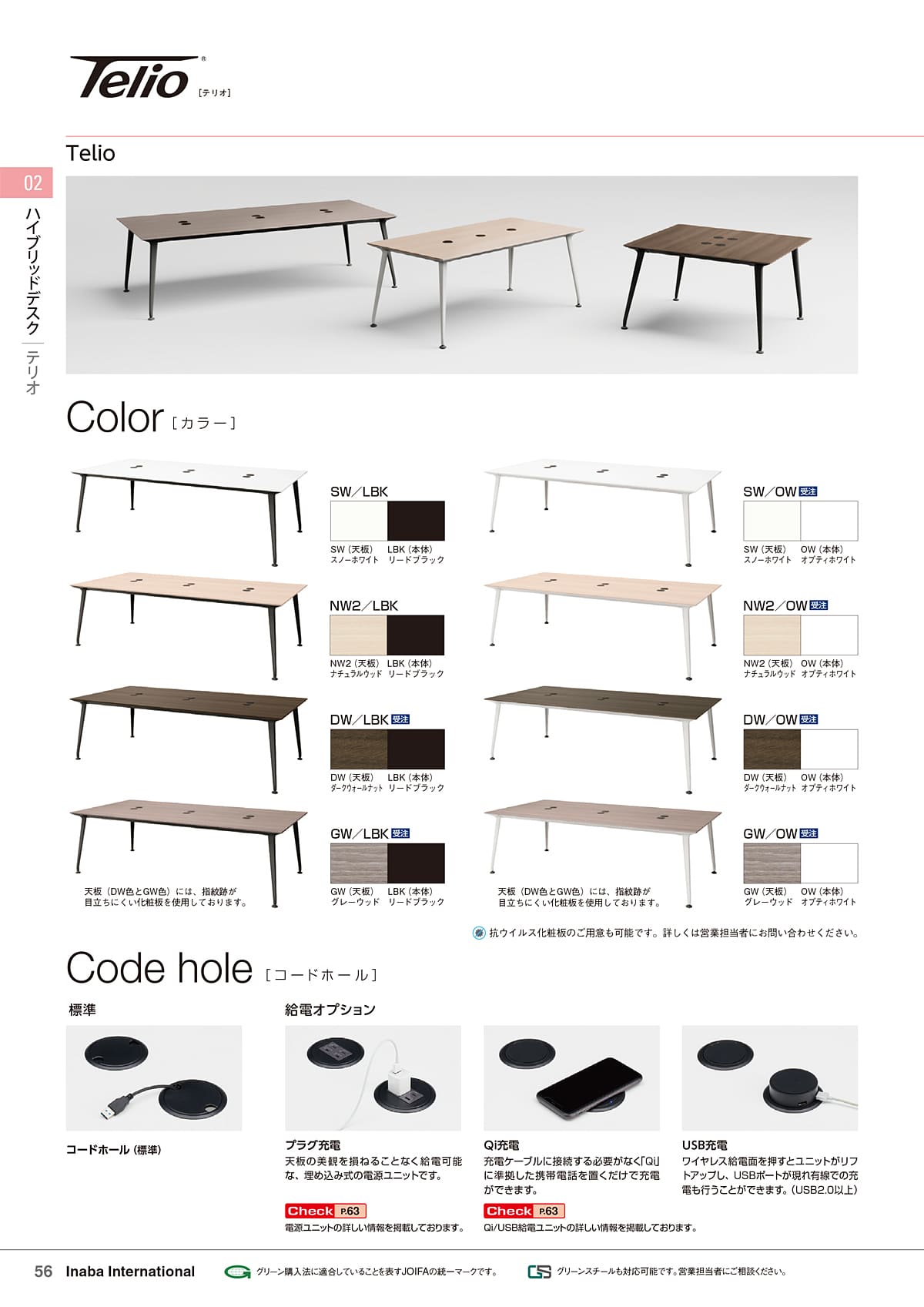 イナバ Inaba カタログ P56
