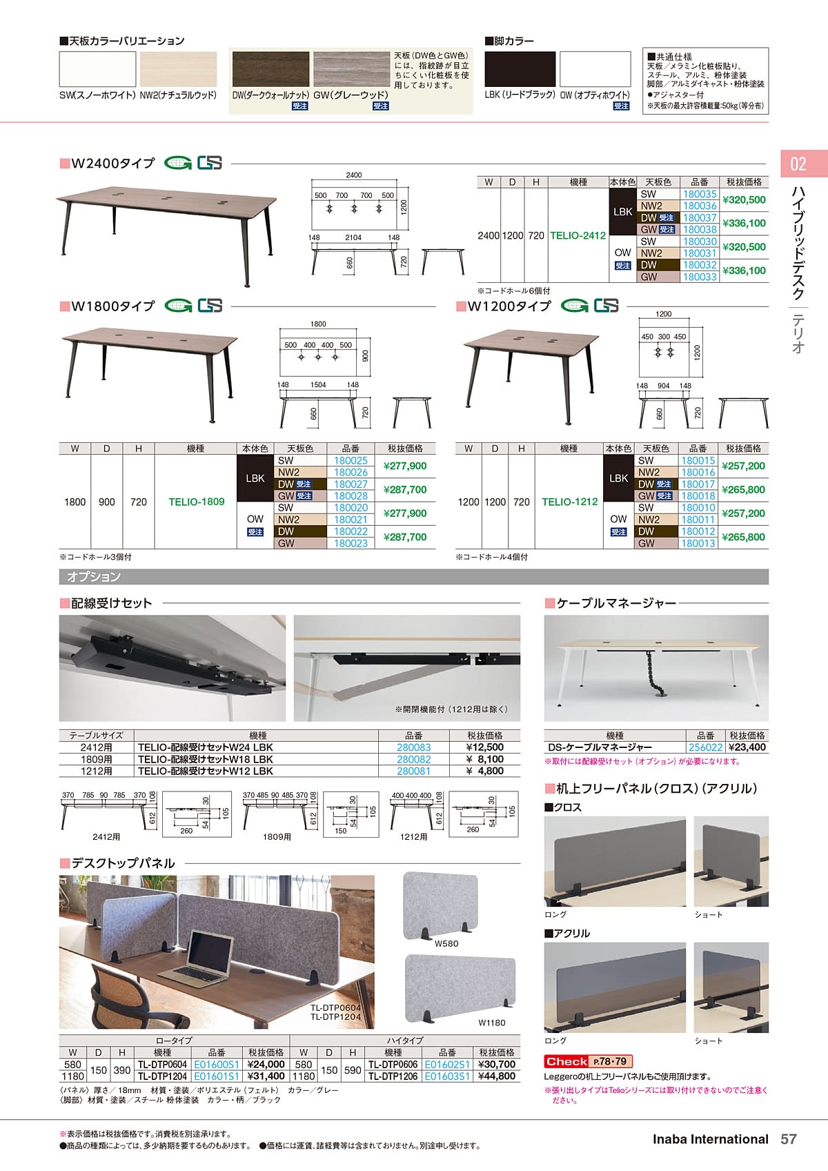 イナバ Inaba カタログ P57