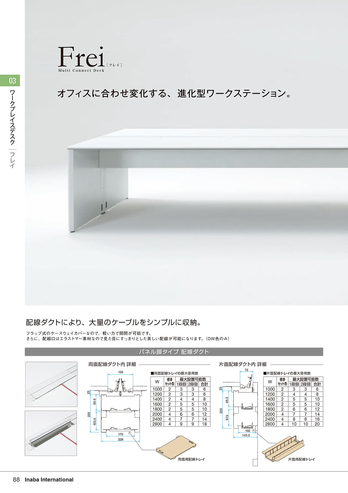 イナバ Inaba カタログ P88