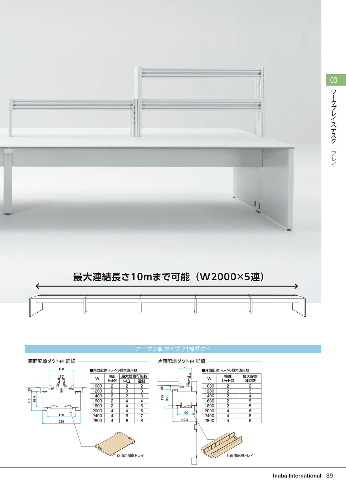 イナバ Inaba カタログ P89
