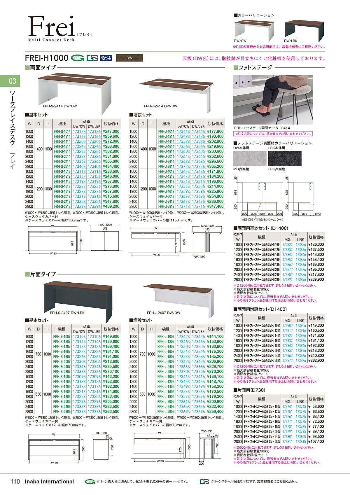 イナバ Inaba カタログ P110