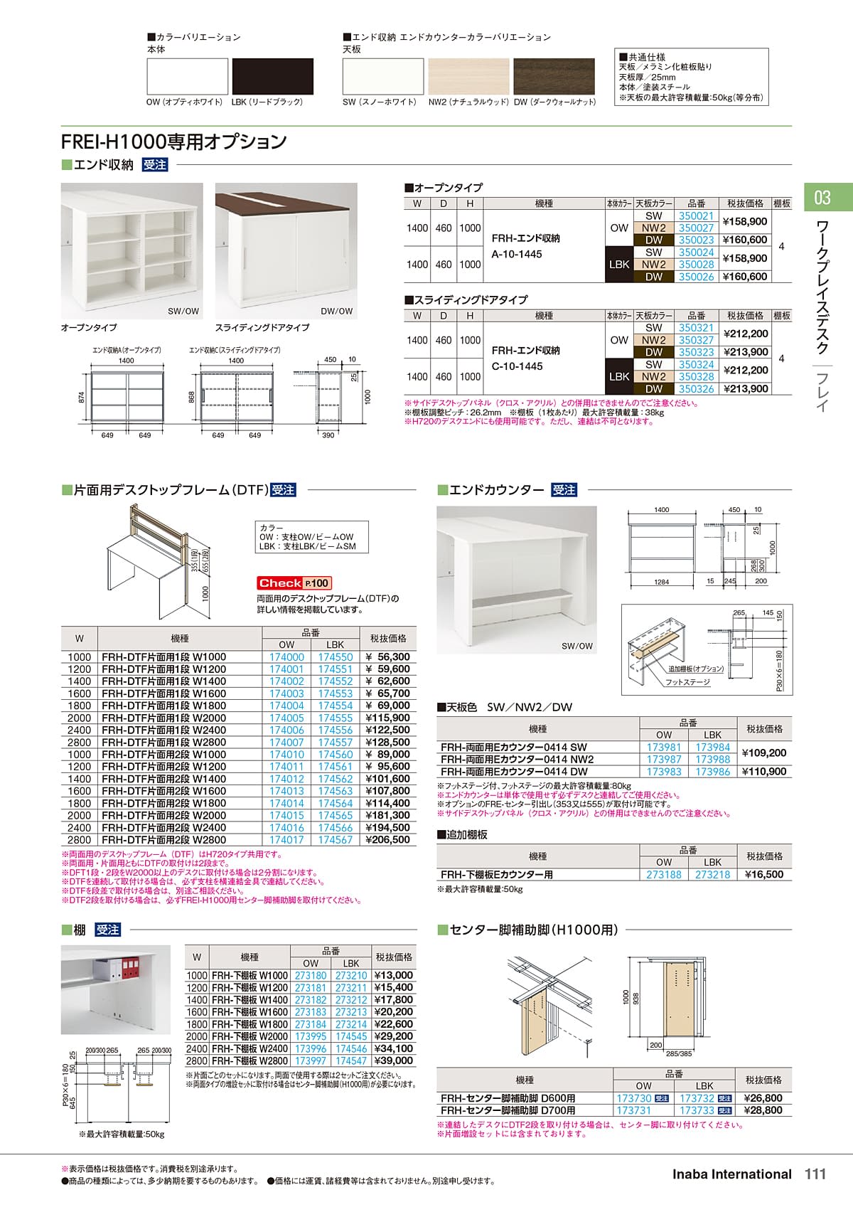 イナバ Inaba カタログ P111