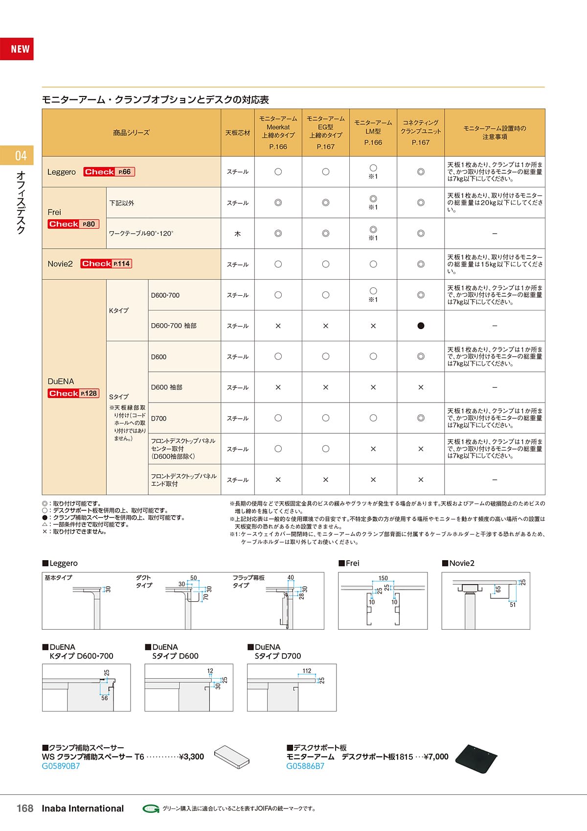 イナバ Inaba カタログ P168