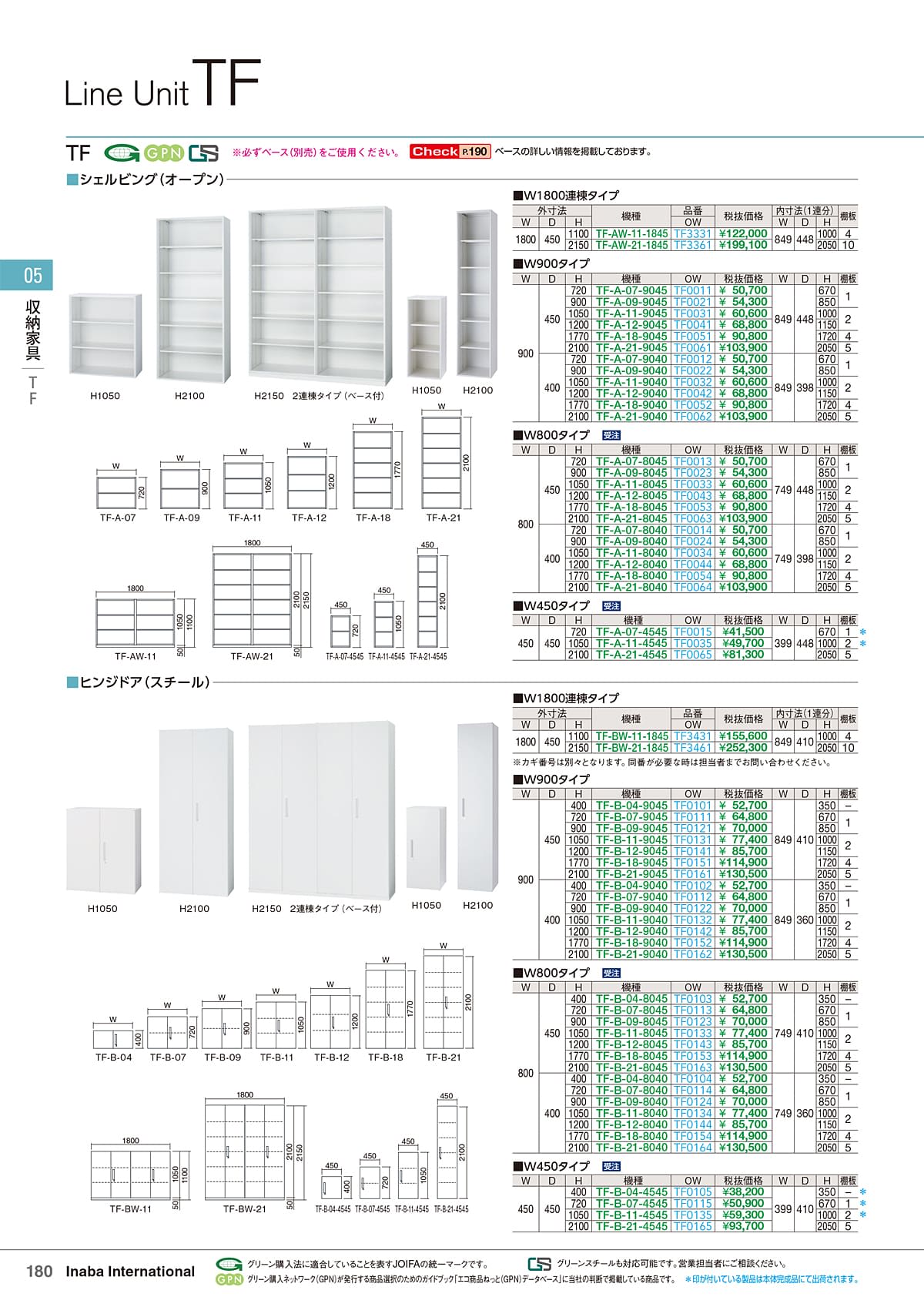 イナバ Inaba カタログ P180