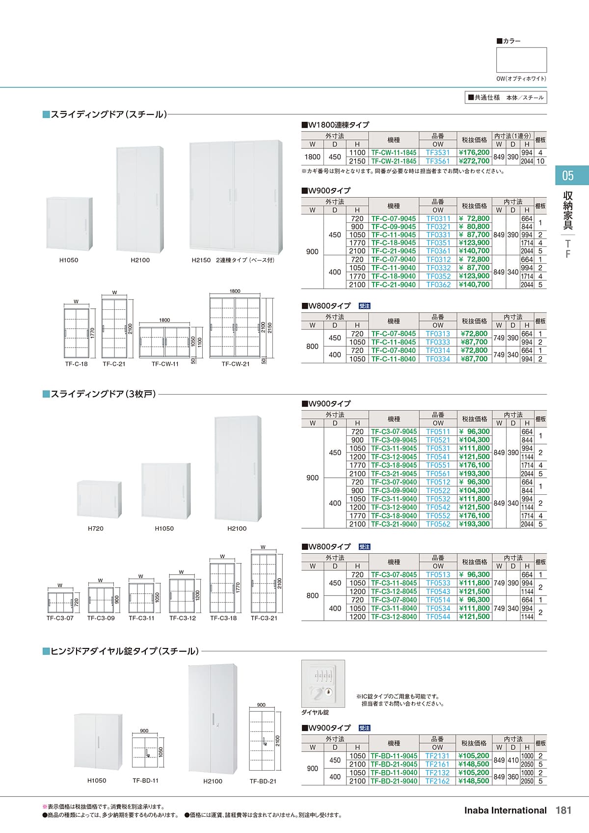 イナバ Inaba カタログ P181