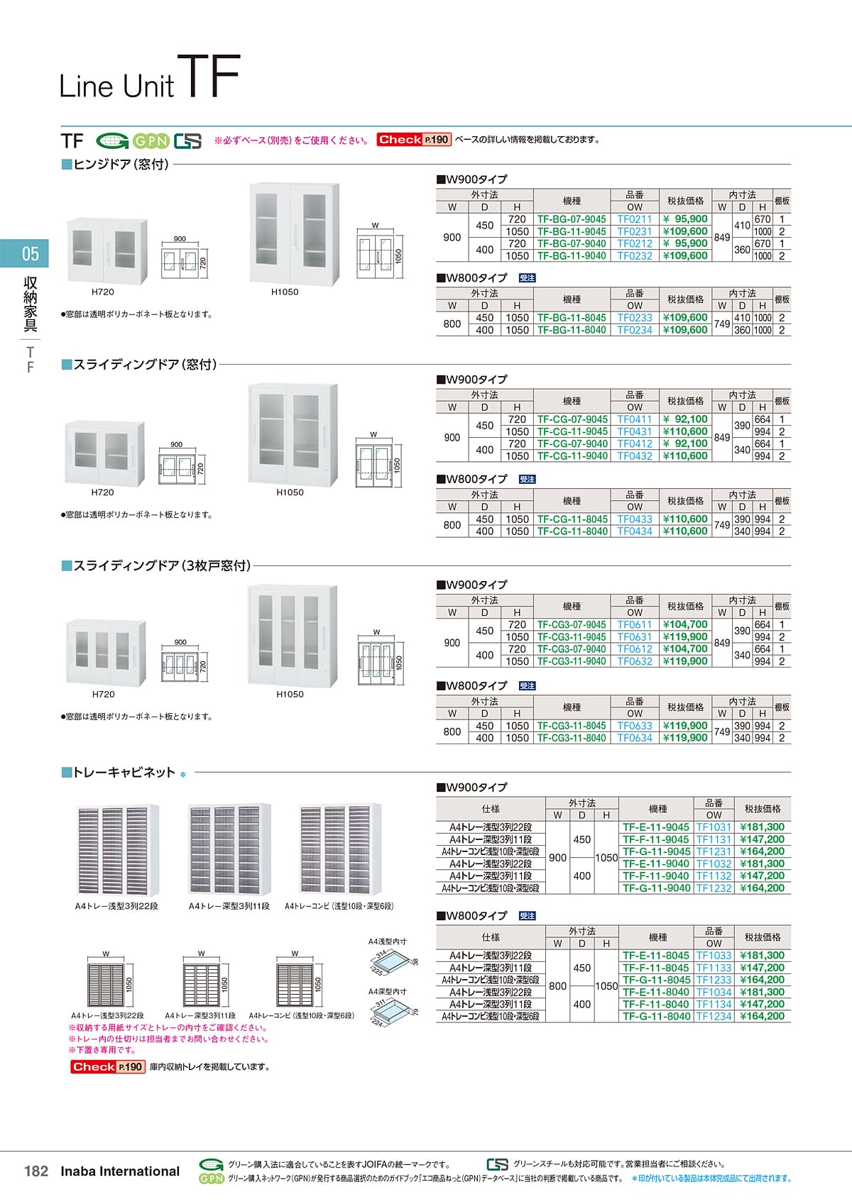 イナバ Inaba カタログ P182