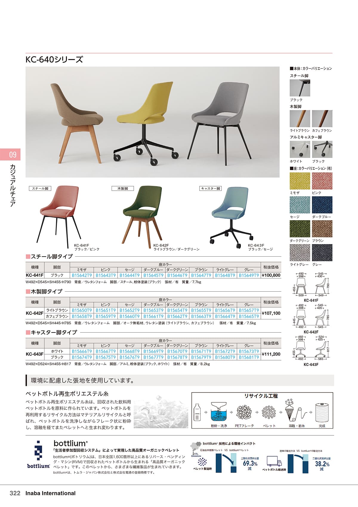 イナバ Inaba カタログ P322