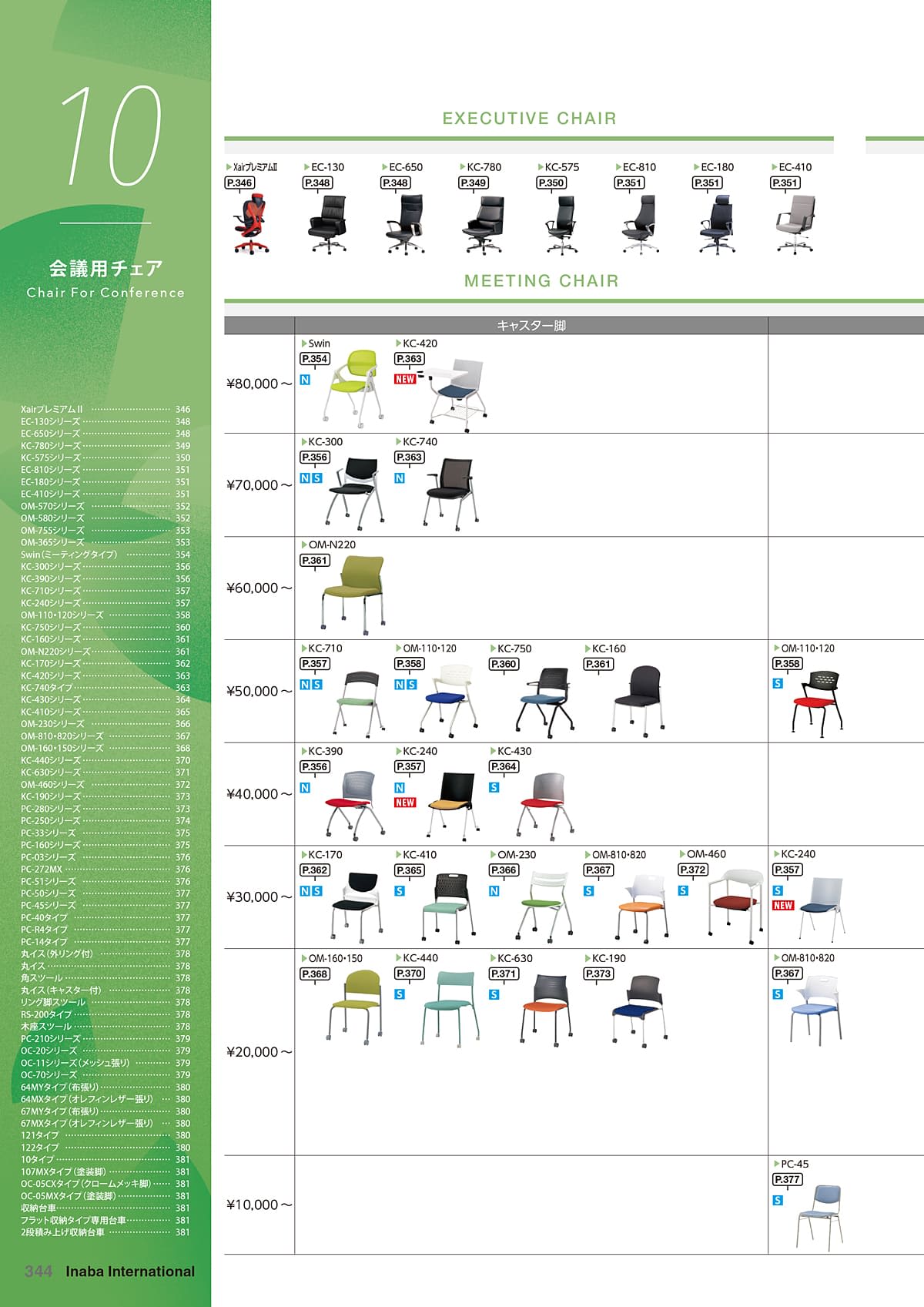 イナバ Inaba カタログ P344