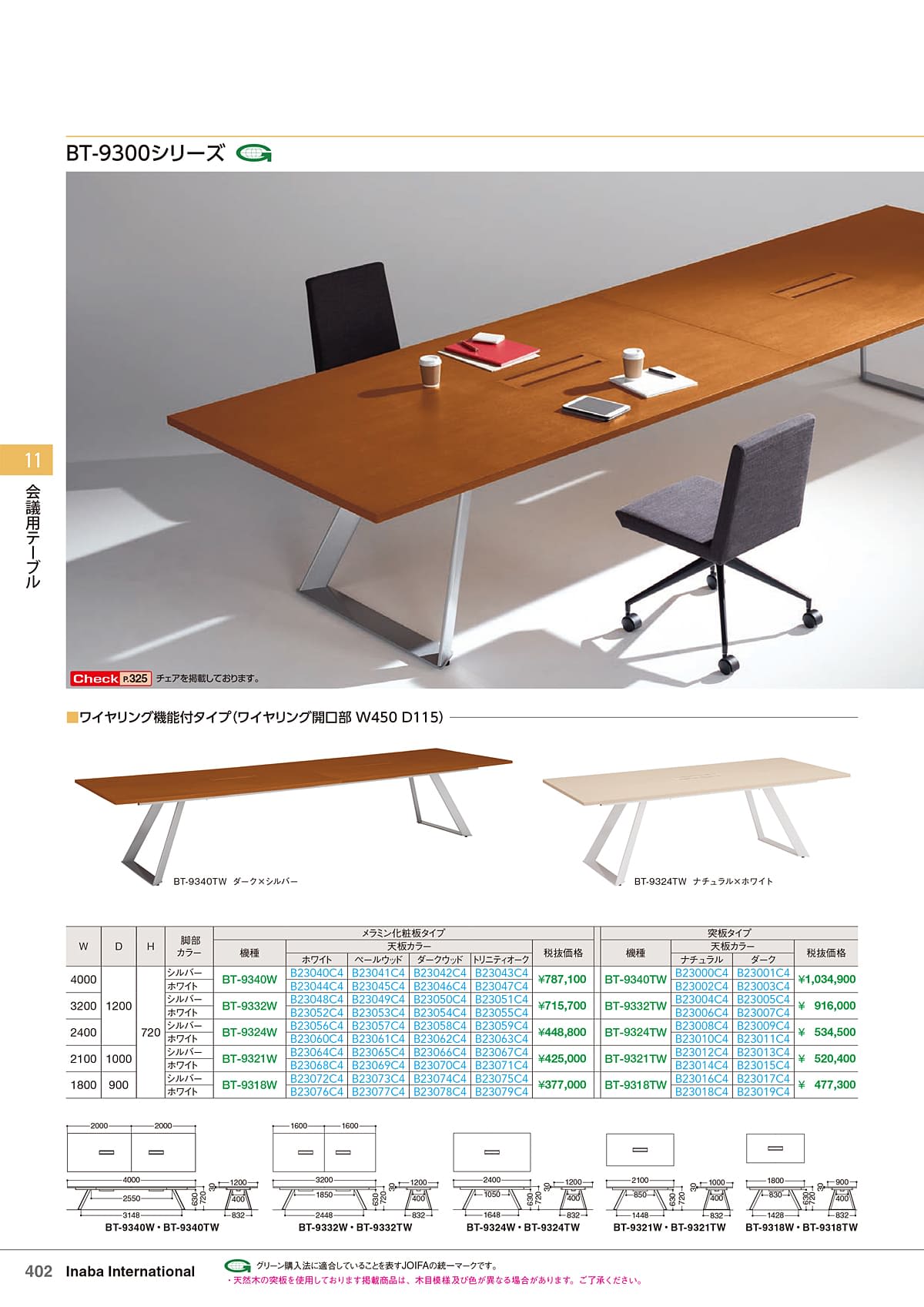 イナバ Inaba カタログ P402
