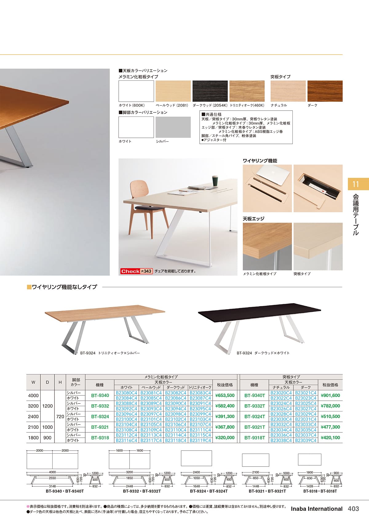 イナバ Inaba カタログ P403