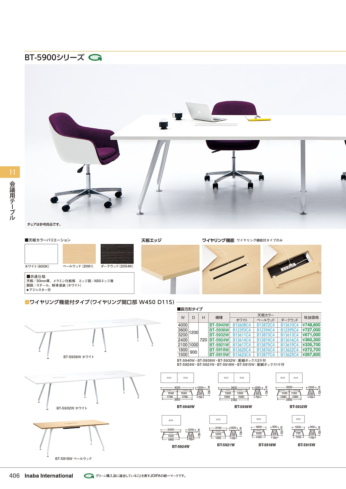 イナバ Inaba カタログ P406